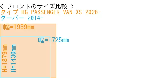#タイプ HG PASSENGER VAN XS 2020- + クーパー 2014-